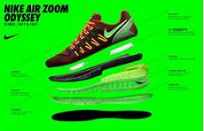 Astroturf Shoes