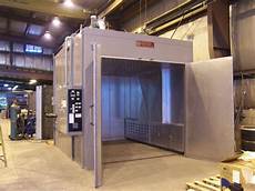 Coating Systems