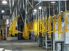 Electrostatic Powder Coating
