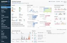 Firewall Suite Ultimate