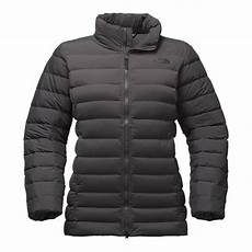 Heated Jacket