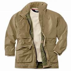 Long Waterproof Coat